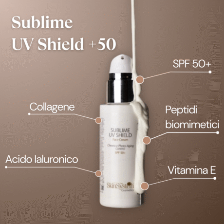 Set per Trattamento Sublime UV Shield 50+