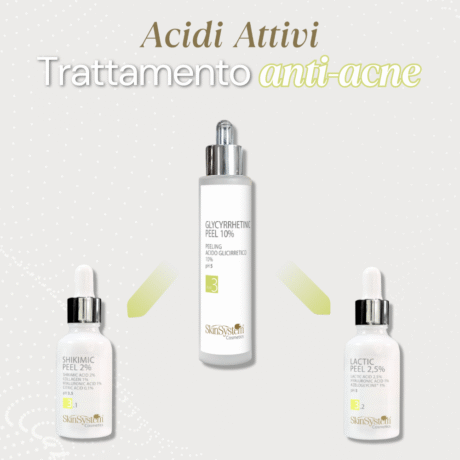 Trattamento anti-acne con Acidi Attivi